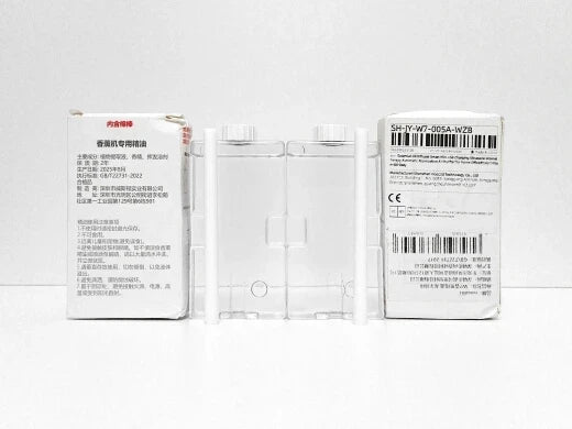 Review Card